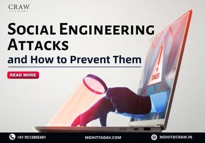 Social Engineering Attacks